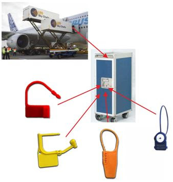 Plombavimo įranga ir plombos